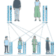 Inherited Diseases