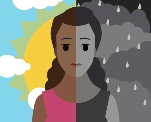 Bipolar Disorder