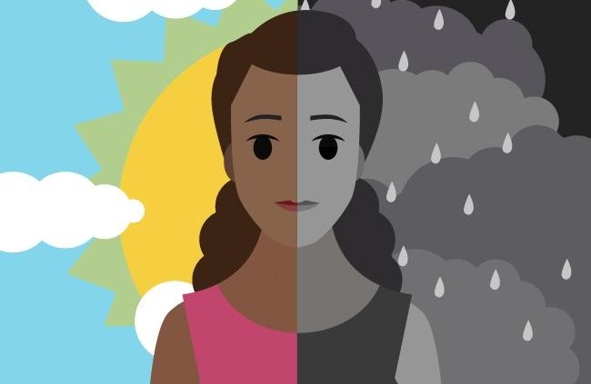 Bipolar Disorder
