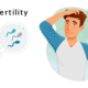 Male Infertility