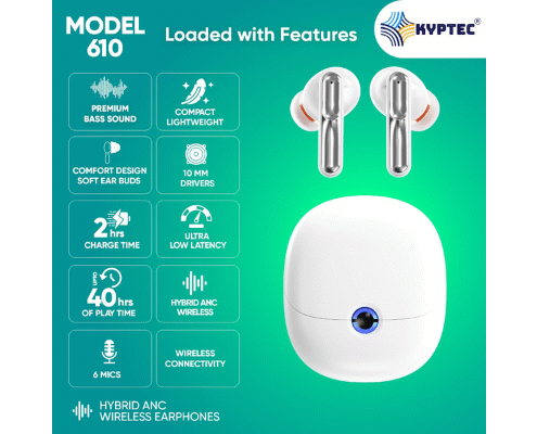 KYPTEC® 610
